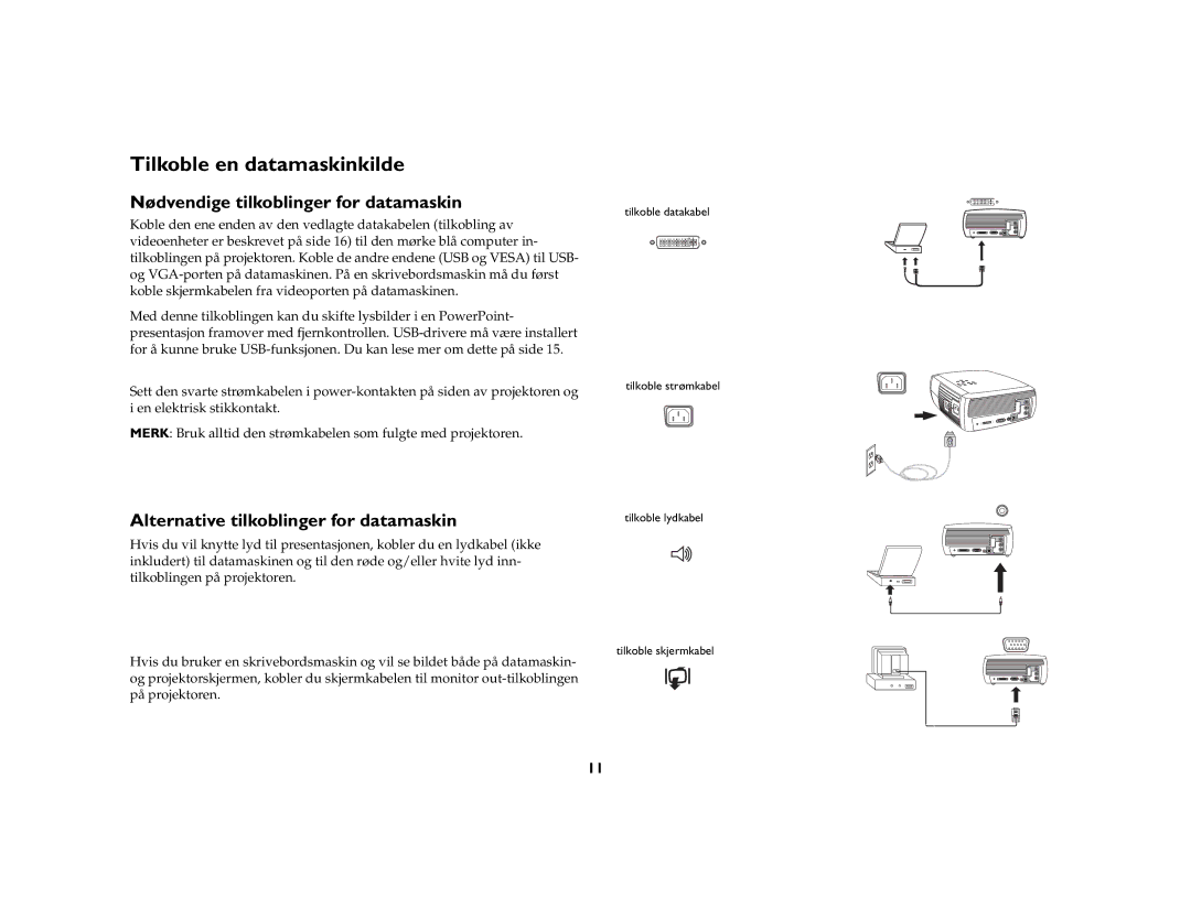 Grundig DLPTM Projector manual Tilkoble en datamaskinkilde, Nødvendige tilkoblinger for datamaskin 