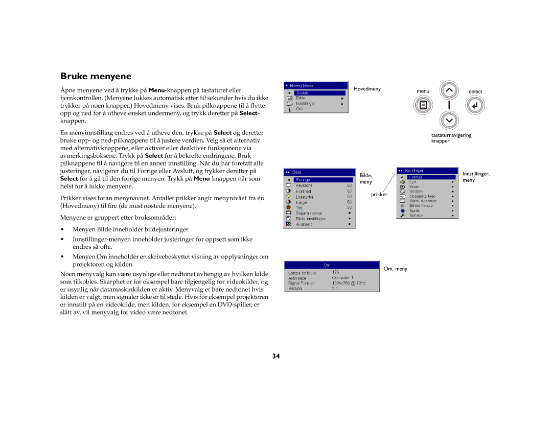 Grundig DLPTM Projector manual Bruke menyene 