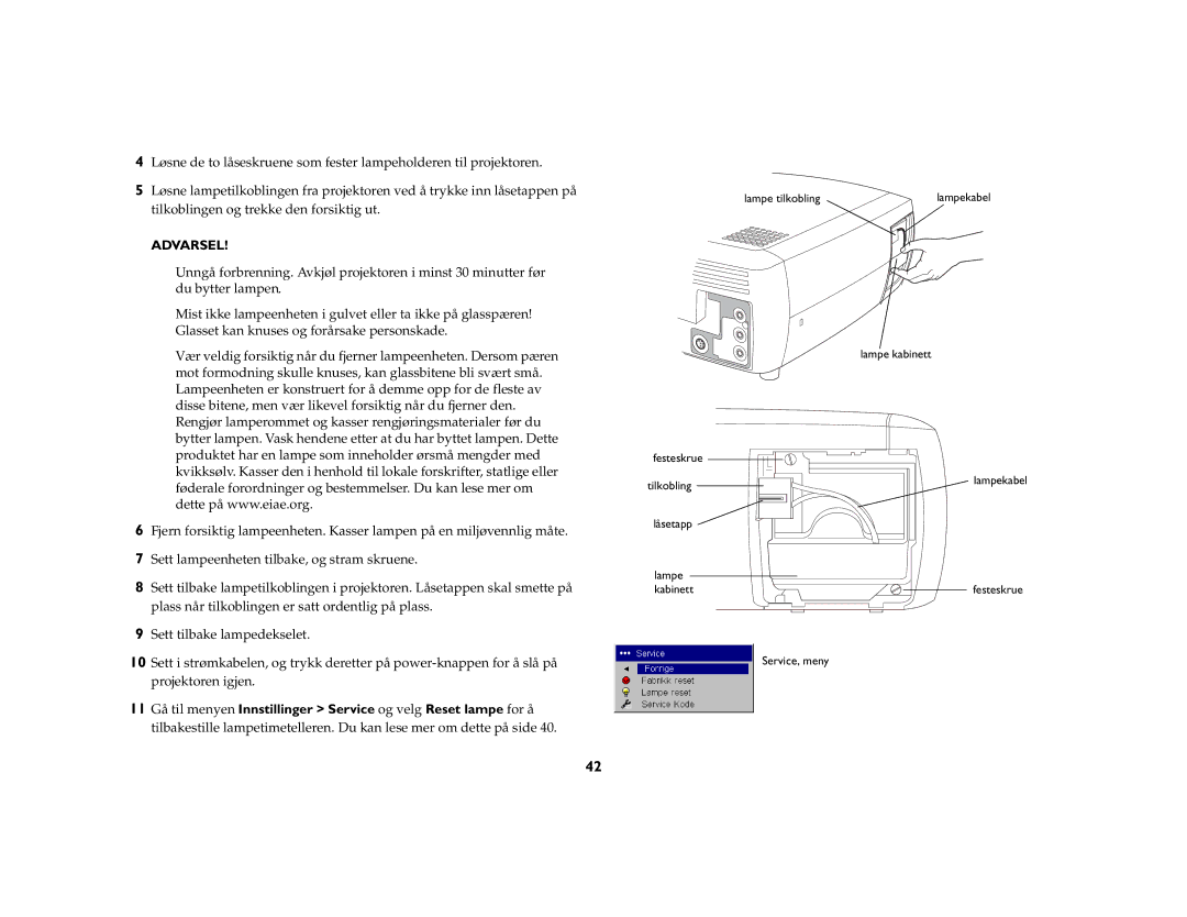 Grundig DLPTM Projector manual Lampe tilkobling 