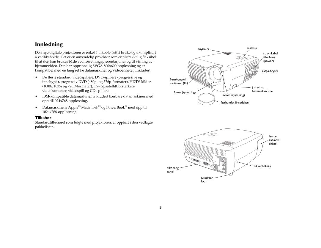 Grundig DLPTM Projector manual Innledning, Tilbehør 