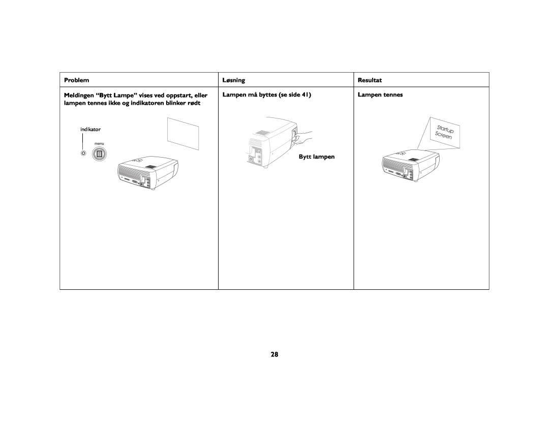 Grundig DLPTM Projector manual Lampen tennes, indikator, Startup Screen 