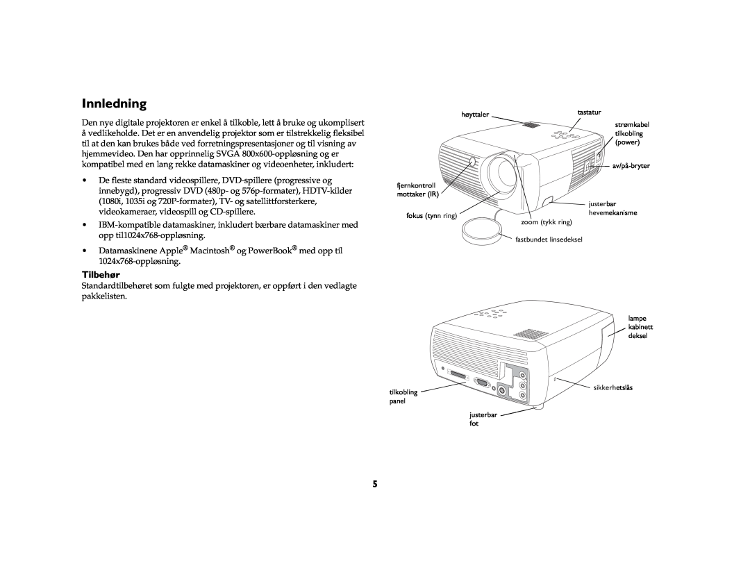 Grundig DLPTM Projector manual Innledning, Tilbehør 