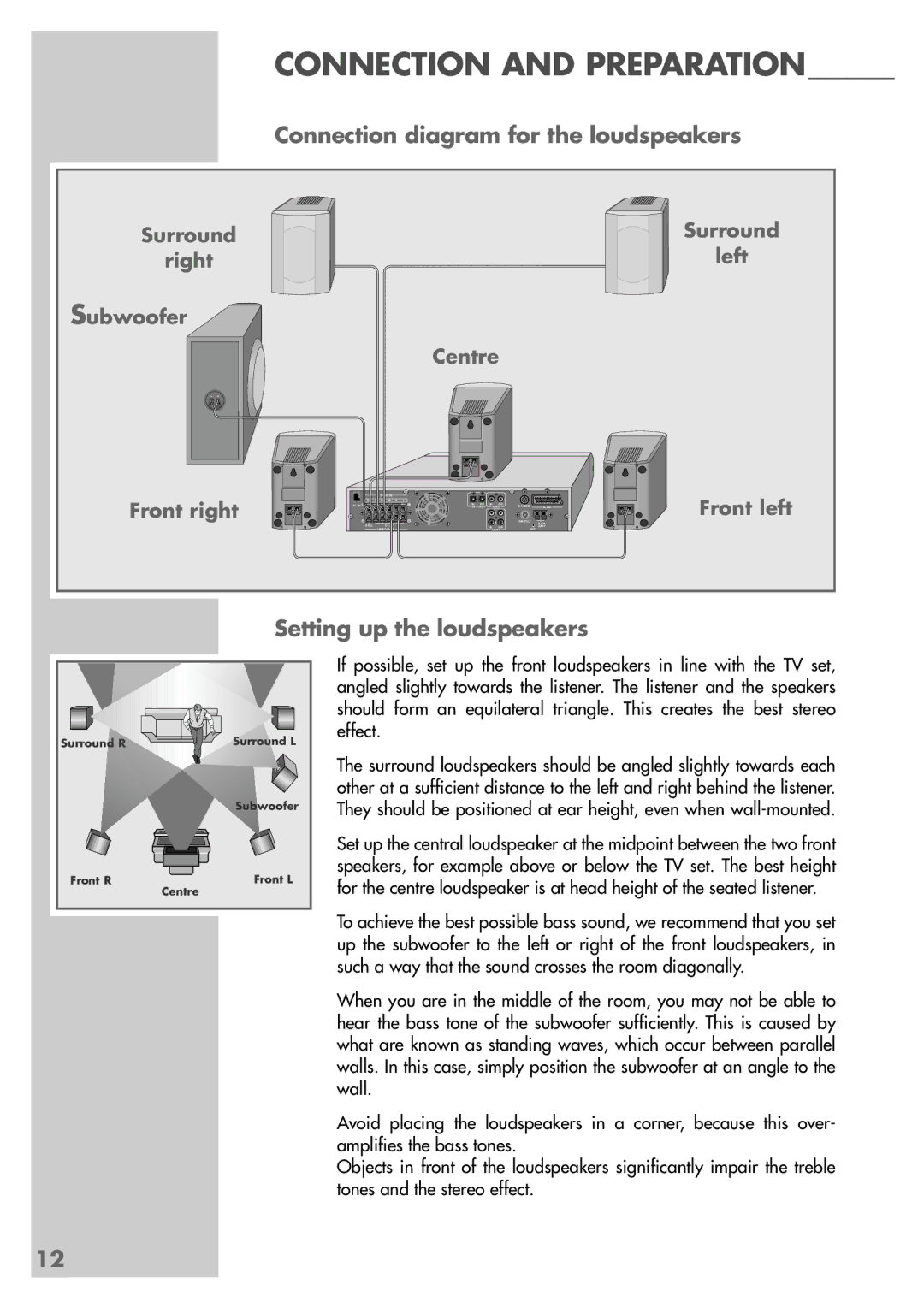 Grundig DR 3400 DD manual Connection diagram for the loudspeakers, Setting up the loudspeakers, Front left 