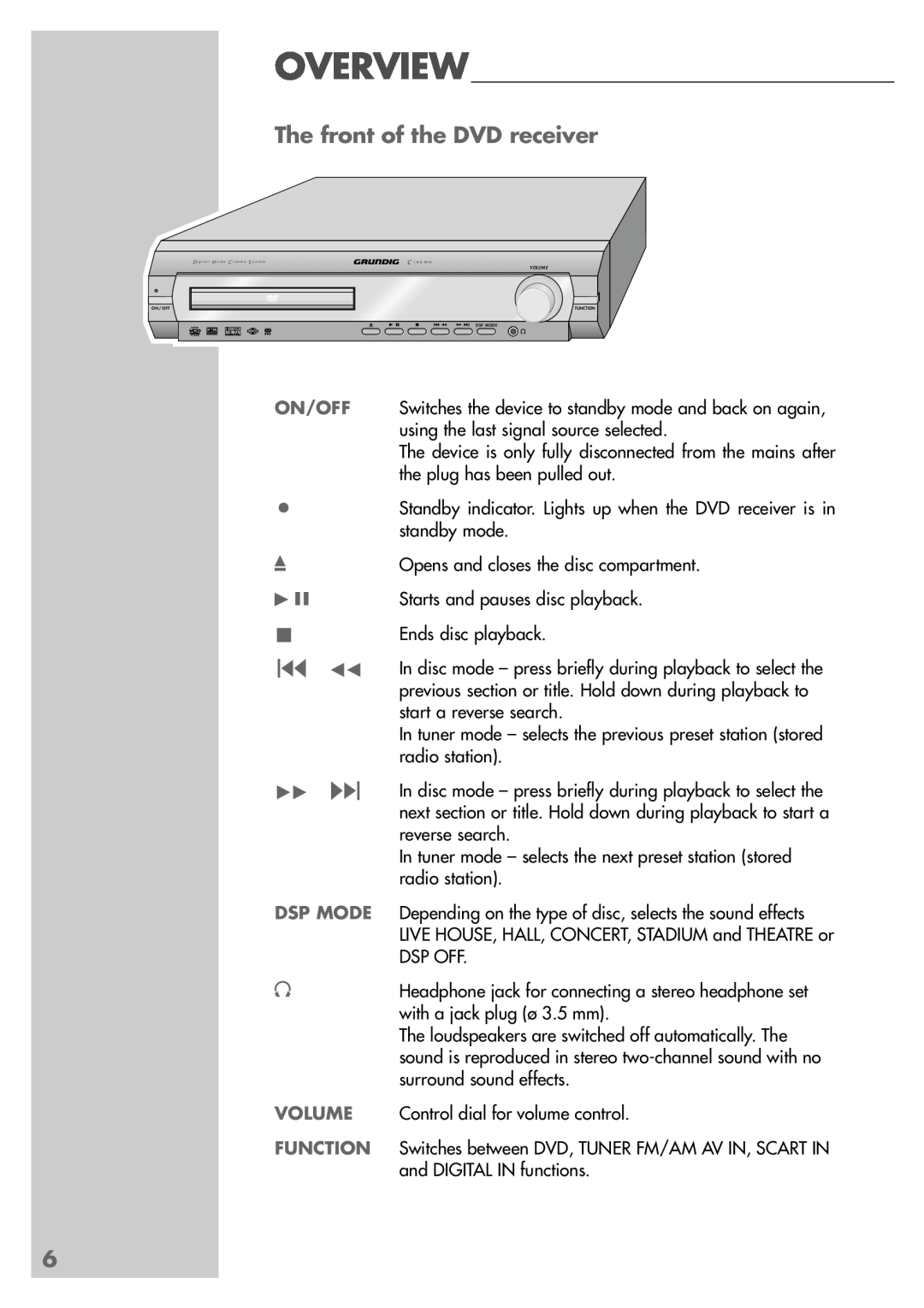 Grundig DR 3400 DD manual The front of the DVD receiver, 5a Q 