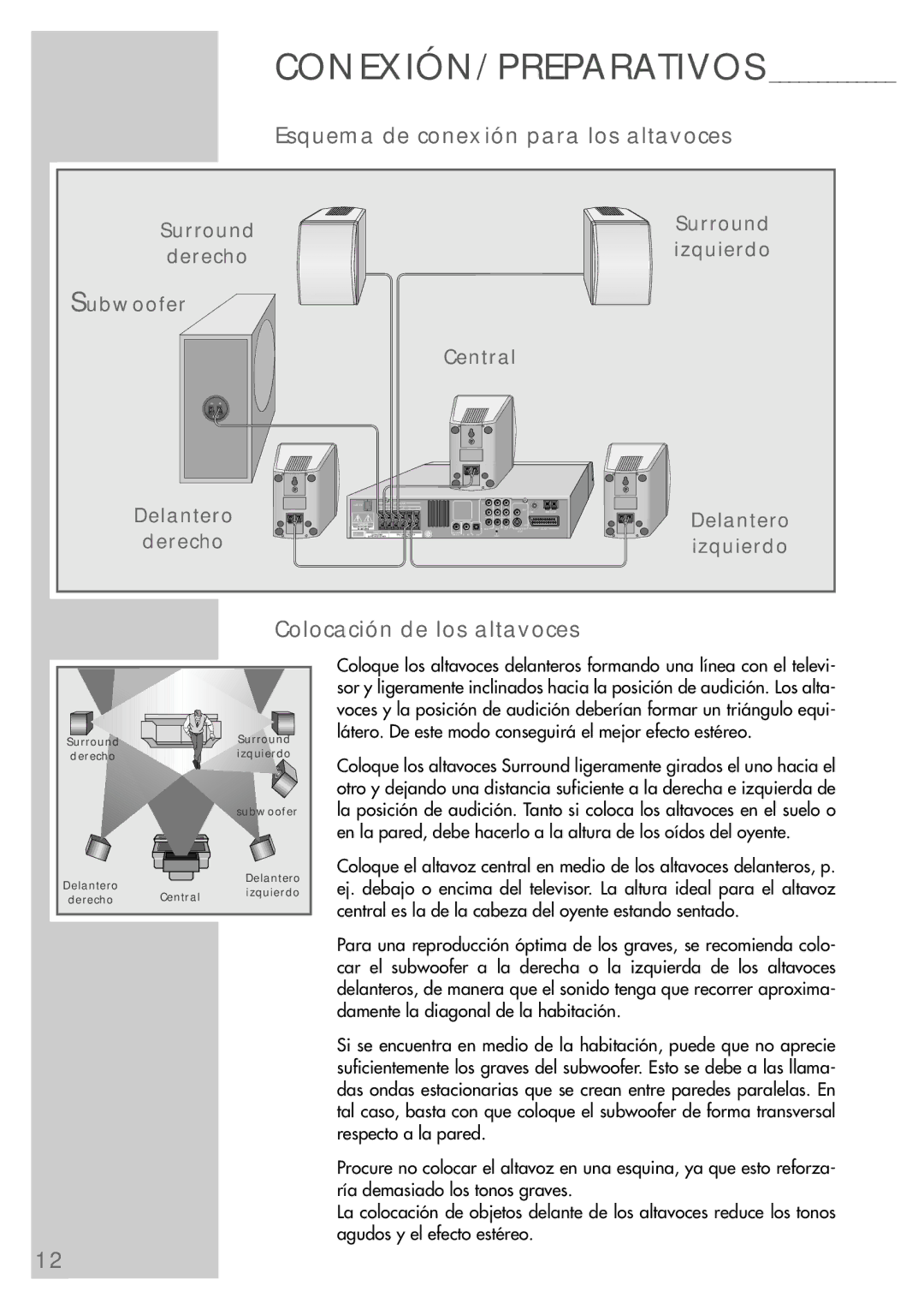 Grundig DR 5400 DD manual Esquema de conexión para los altavoces, Colocación de los altavoces, Delantero 