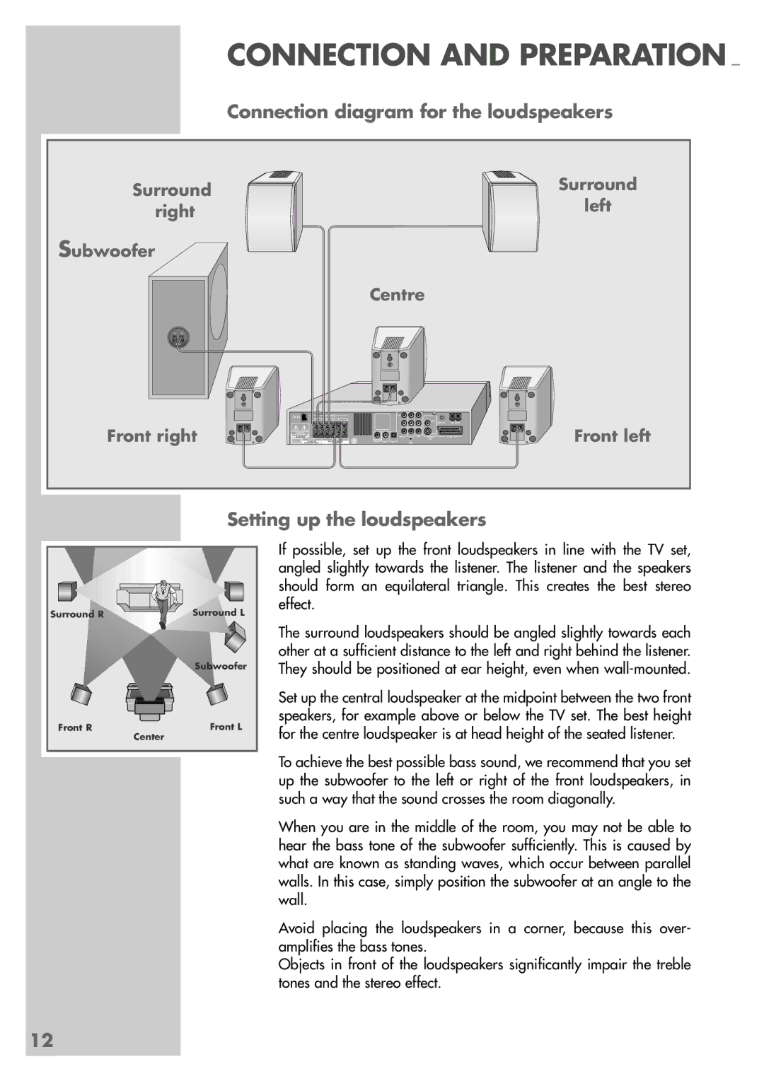 Grundig DR 5400 DD manual Connection diagram for the loudspeakers, Setting up the loudspeakers, Front right Front left 