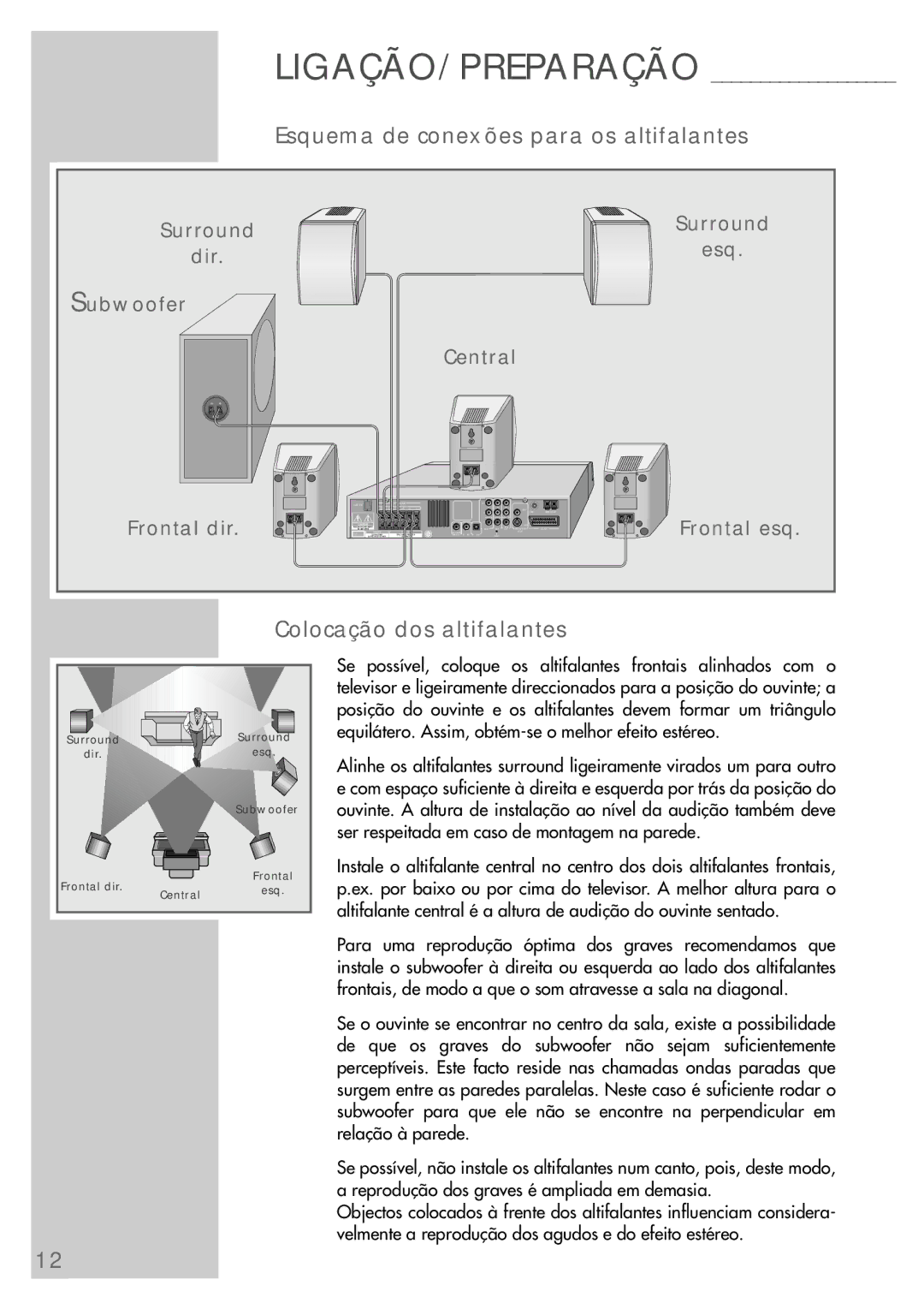 Grundig DR 5400 DD manual Esquema de conexões para os altifalantes, Colocação dos altifalantes, Frontal dir Frontal esq 