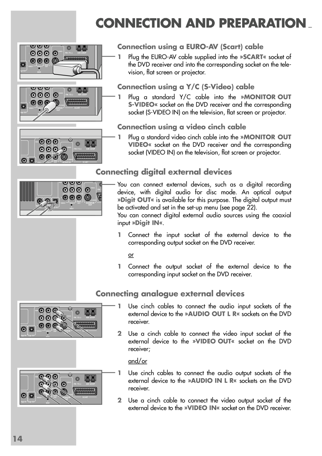 Grundig DR 5400 DD Connecting digital external devices, Connecting analogue external devices, Connection And Preparation 