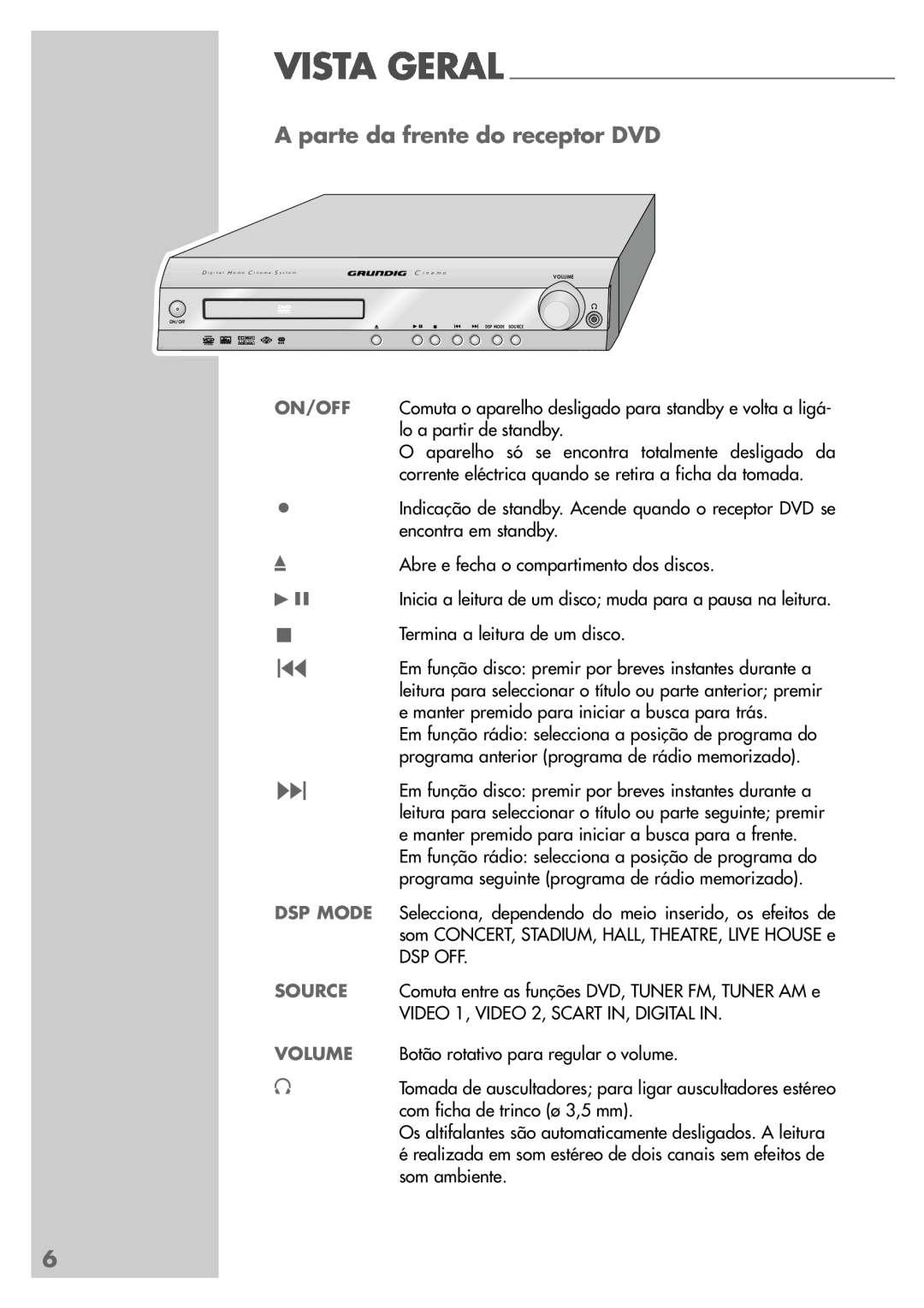Grundig DR 5400 DD manual A parte da frente do receptor DVD, Dsp Mode, Source 
