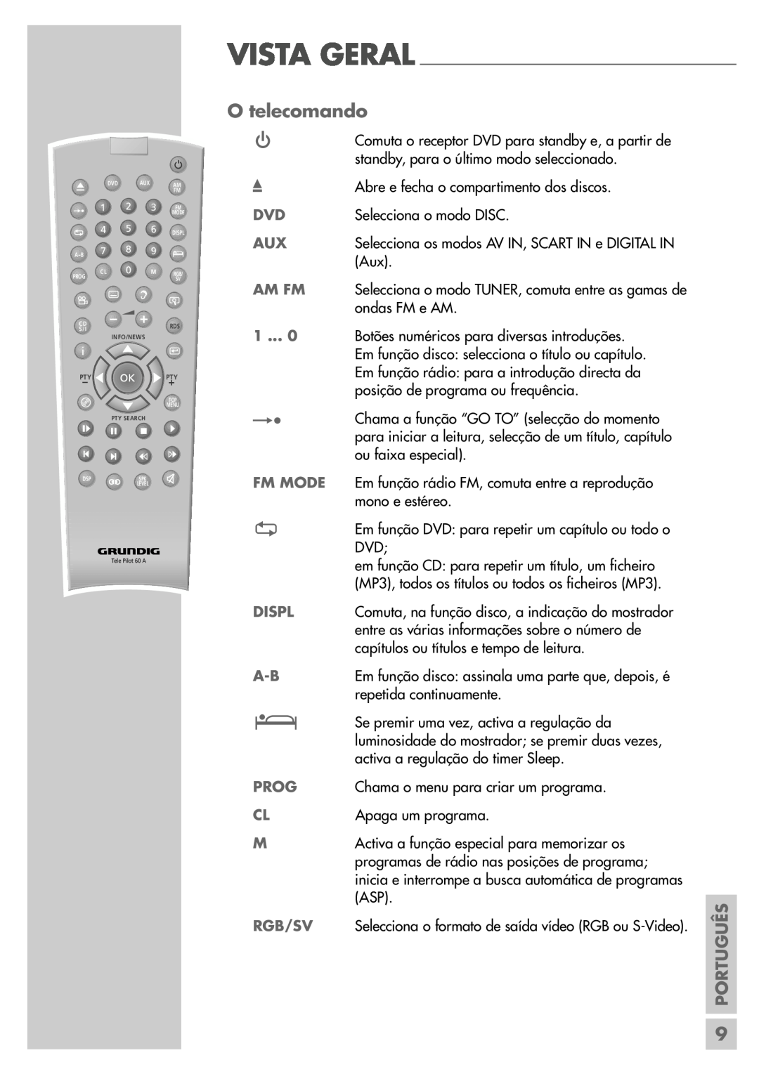 Grundig DR 5400 DD manual O telecomando 