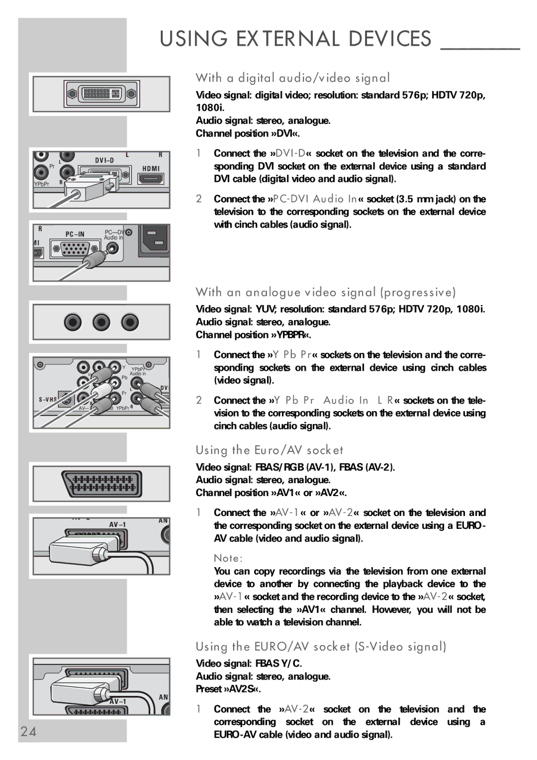 Grundig Elegance 37 LXW 94-8616 Dolby manual With an analogue video signal progressive, Using the Euro/AV socket 