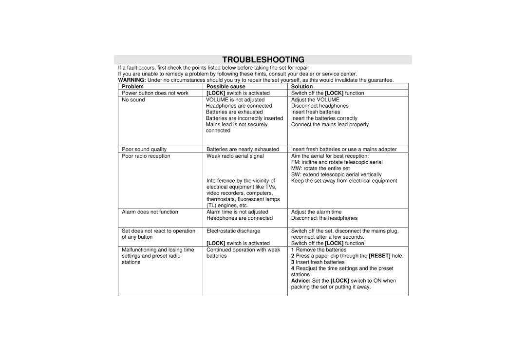 Grundig G2000A manual Troubleshooting, Problem Possible cause Solution 