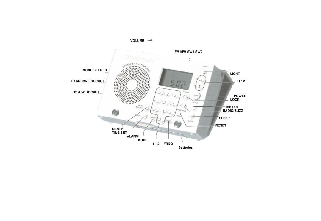 Grundig G2000A manual … 0 Freq Batteries 