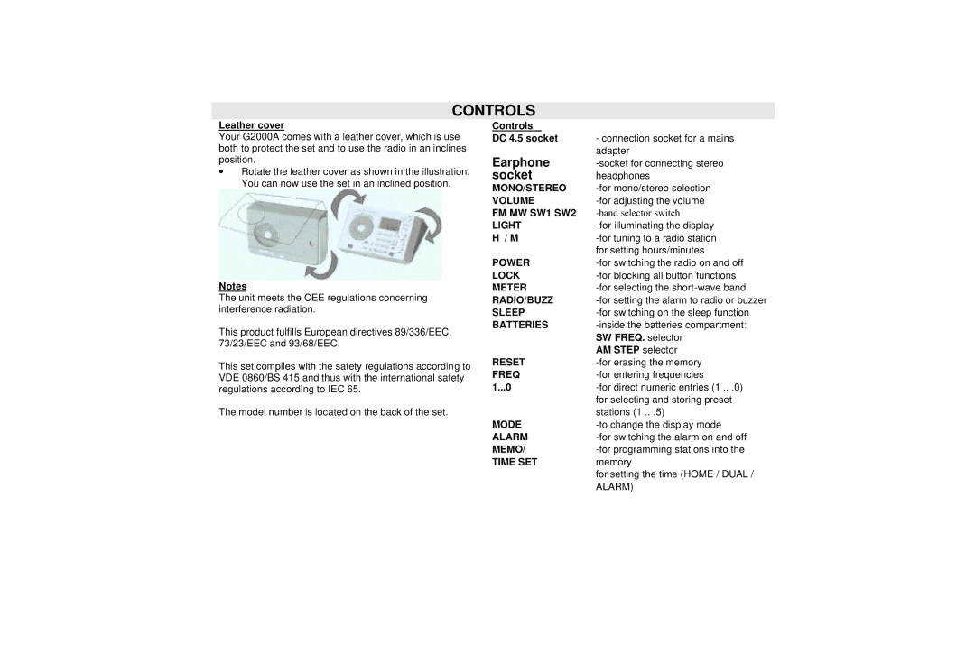 Grundig G2000A manual Leather cover, Controls DC 4.5 socket, SW FREQ. selector, AM Step selector 