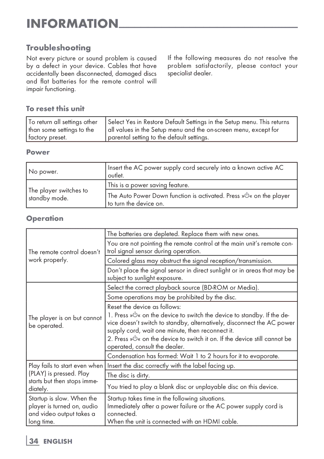 Grundig GBP 6000 2D manual Troubleshooting, To reset this unit, Power, Operation, 34­ English 
