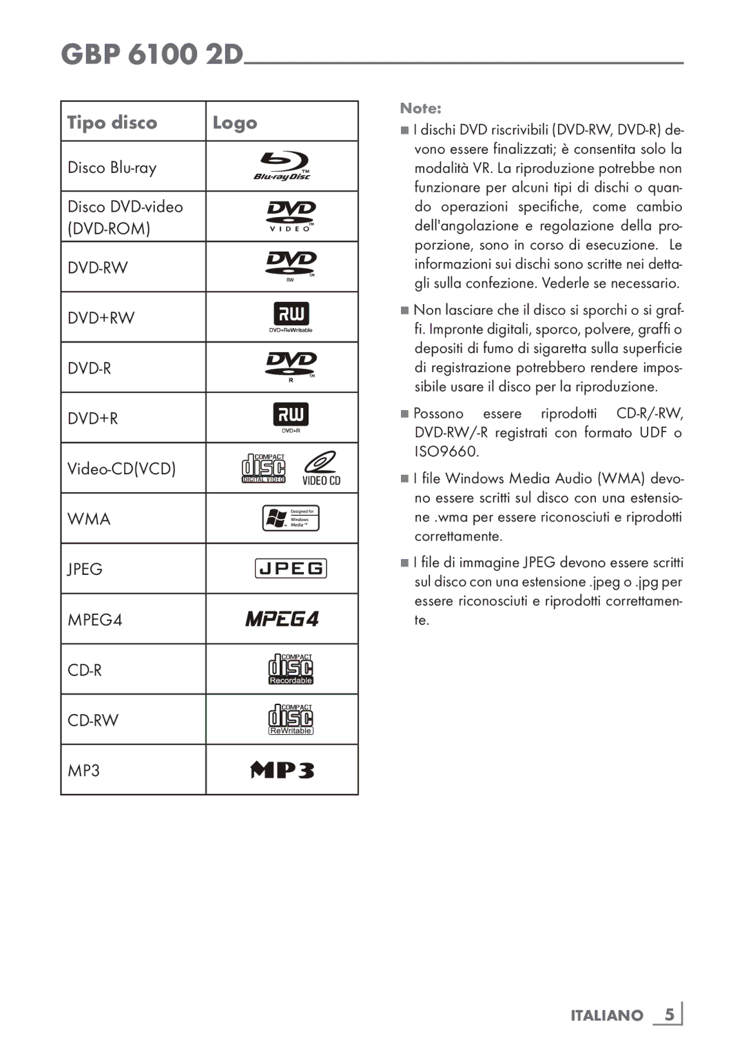 Grundig GBP 6100 2D manual Tipo disco Logo, WMA Jpeg MPEG4 CD-R CD-RW MP3 