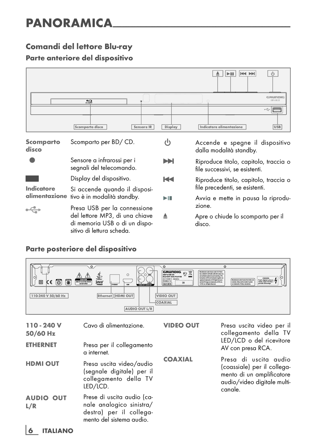 Grundig GBP 6100 2D manual Comandi del lettore Blu-ray, Parte anteriore del dispositivo, Parte posteriore del dispositivo 