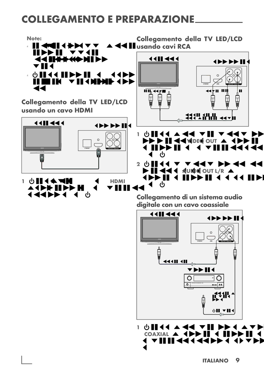 Grundig GBP 6100 2D manual Collegamento della TV LED/LCD usando un cavo Hdmi, Collegamento della TV LED/LCD usando cavi RCA 