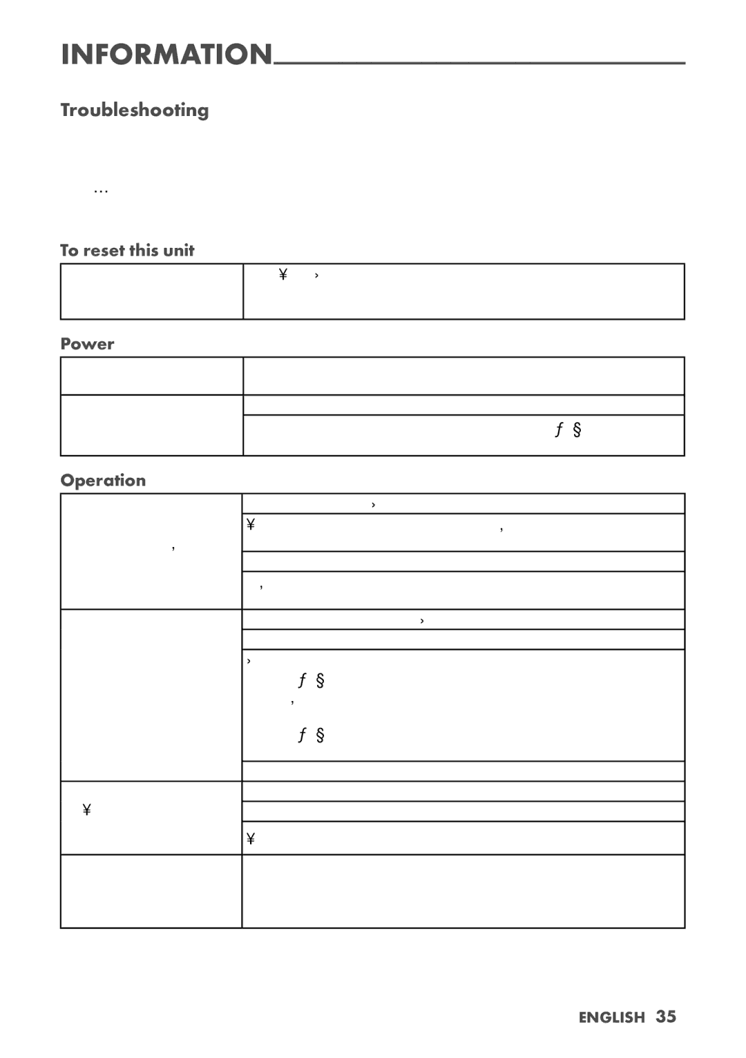 Grundig GBP 7000 3D manual Troubleshooting, To reset this unit, Power, Operation, English 35­ 