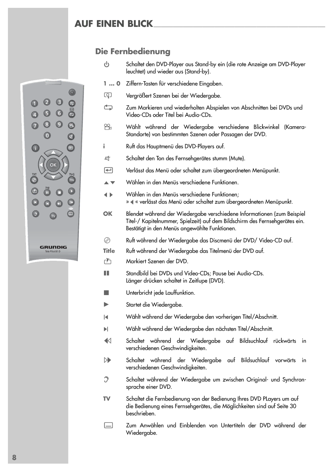 Grundig GDP 3200 manual Die Fernbedienung 