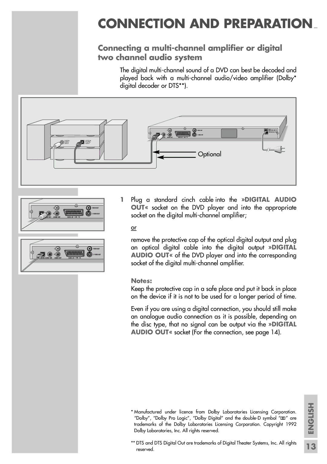 Grundig GDP 9550 manual Optional 