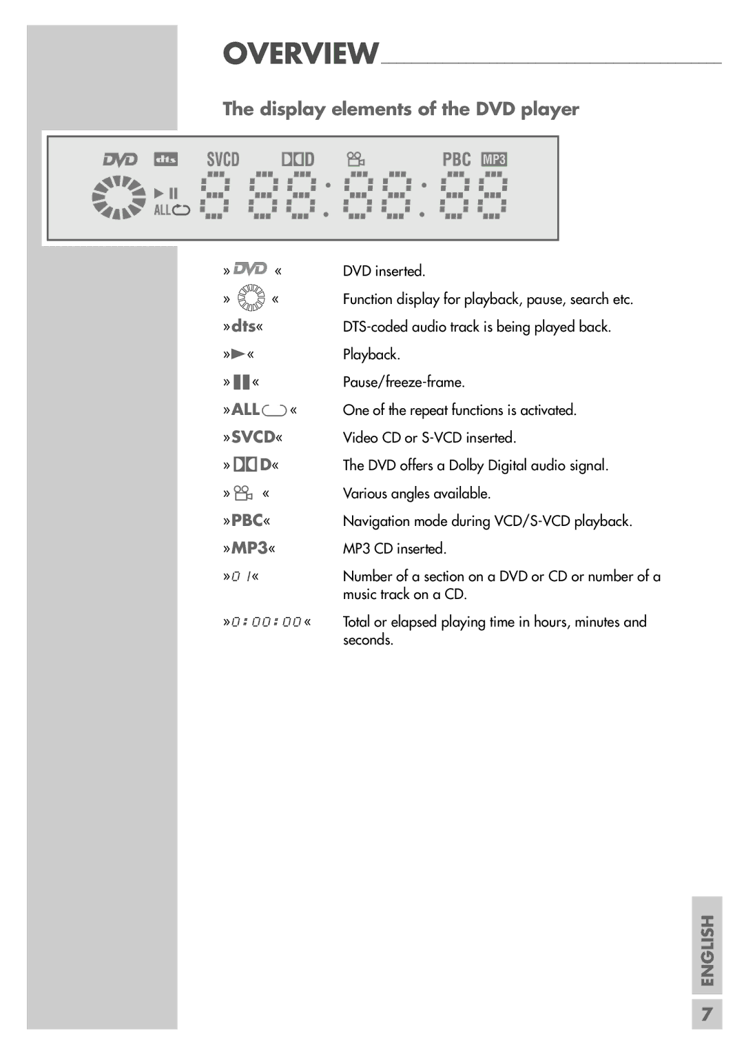 Grundig GDP 9550 manual Display elements of the DVD player, »dts «, »Svcd «, »Pbc «, »MP3 « 