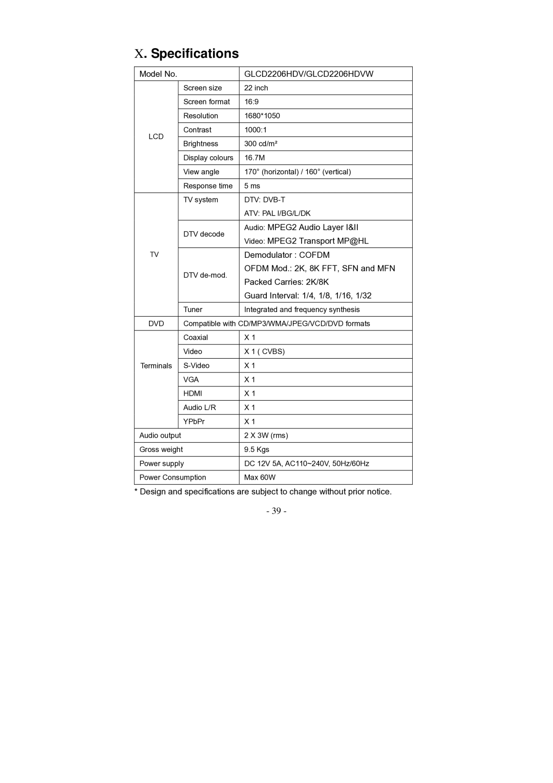 Grundig GLCD1906HDVW manual Specifications, GLCD2206HDV/GLCD2206HDVW 