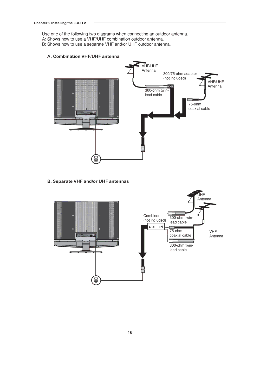 Grundig GLCD3201, GLCD4001 manual Combination VHF/UHF antenna 