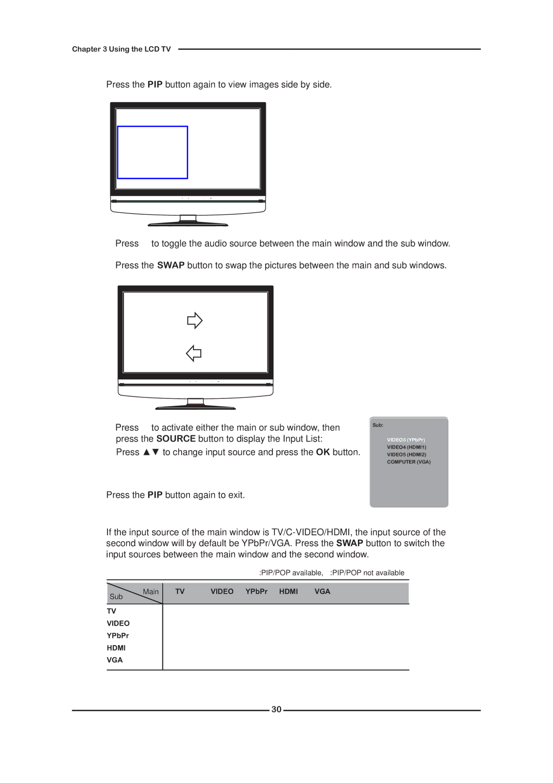 Grundig GLCD3201, GLCD4001 manual Press the PIP button again to view images side by side 