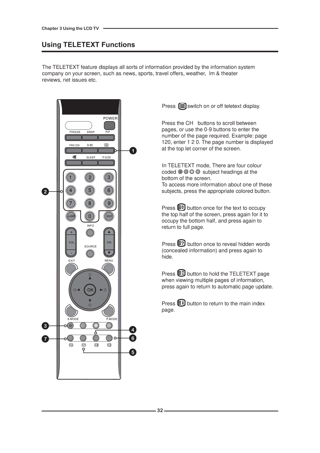 Grundig GLCD3201, GLCD4001 manual Using Teletext Functions 