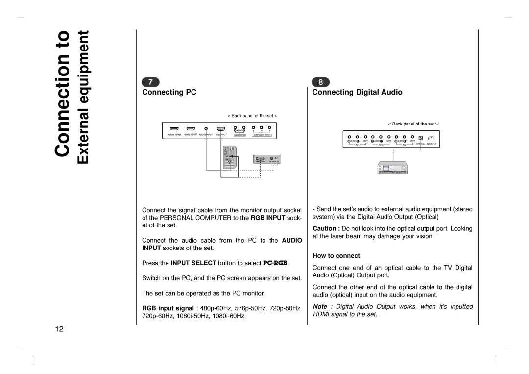 Grundig GLCD4000HD, GLCD4600HD manual Connecting PC, Connecting Digital Audio 