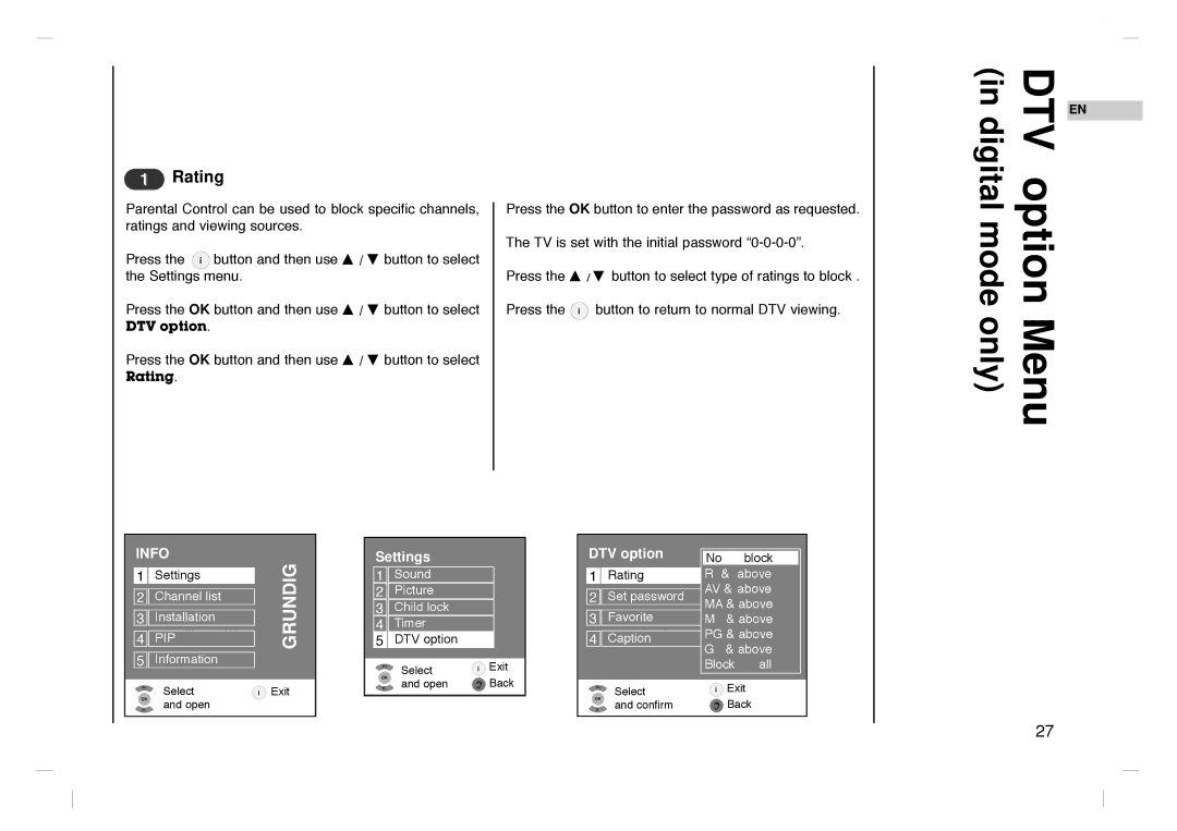 Grundig GLCD4000HD, GLCD4600HD manual Menu, Rating 