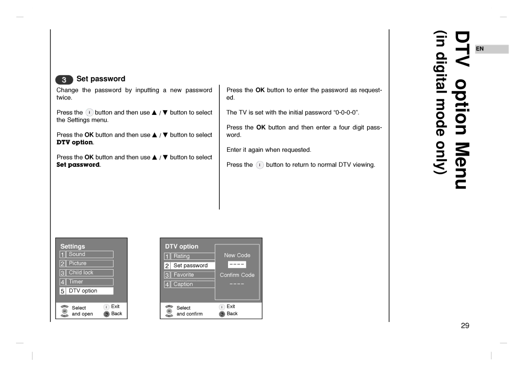 Grundig GLCD4000HD, GLCD4600HD manual Option Menu, Set password 