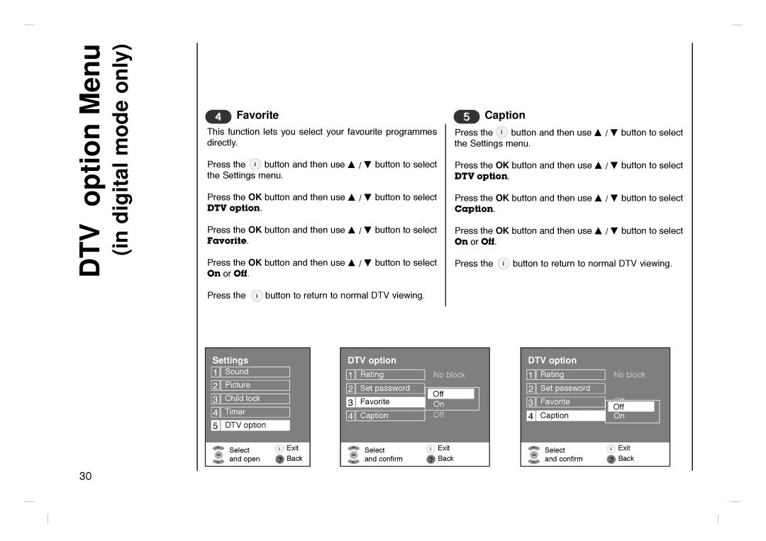 Grundig GLCD4000HD, GLCD4600HD manual Favorite, Caption 