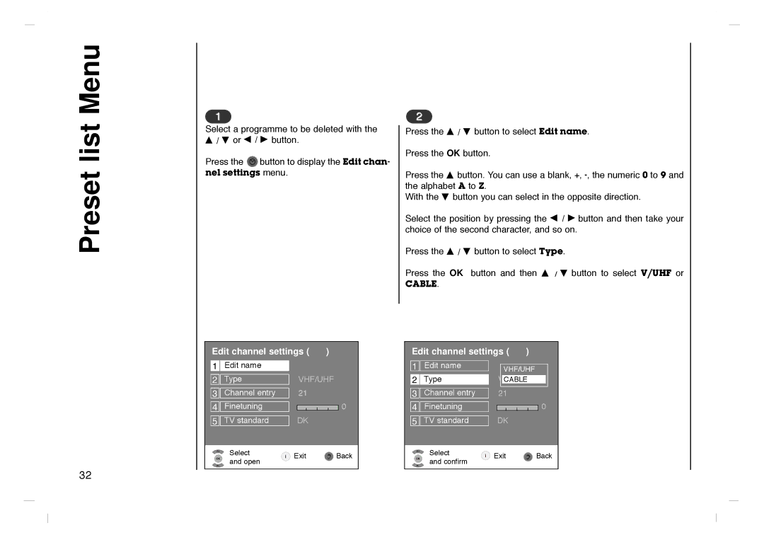 Grundig GLCD4000HD, GLCD4600HD manual Preset list Menu 