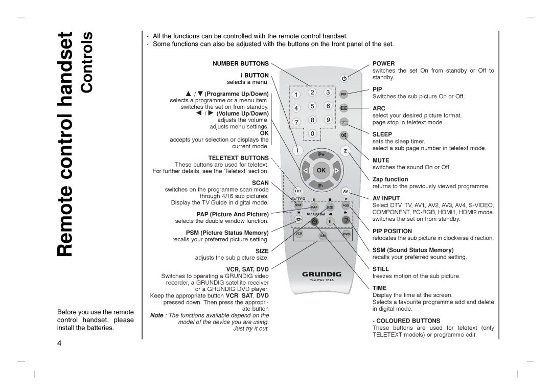 Grundig GLCD4000HD, GLCD4600HD manual Remote control, Number Buttons 