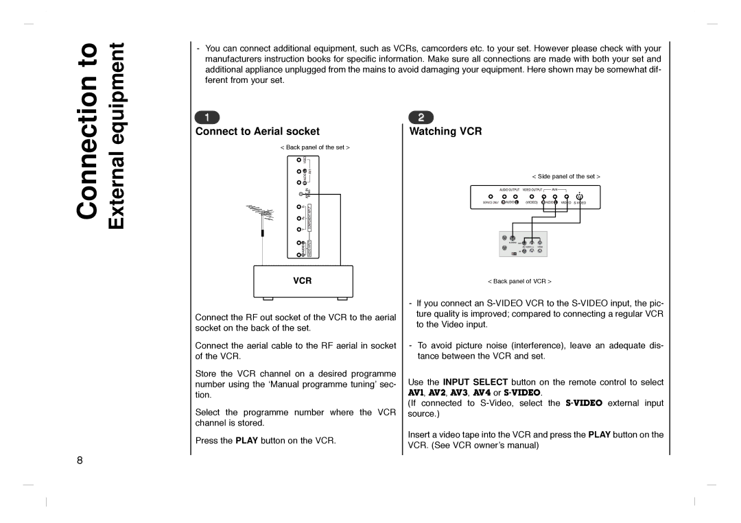 Grundig GLCD4000HD, GLCD4600HD manual Connect to Aerial socket, Watching VCR 