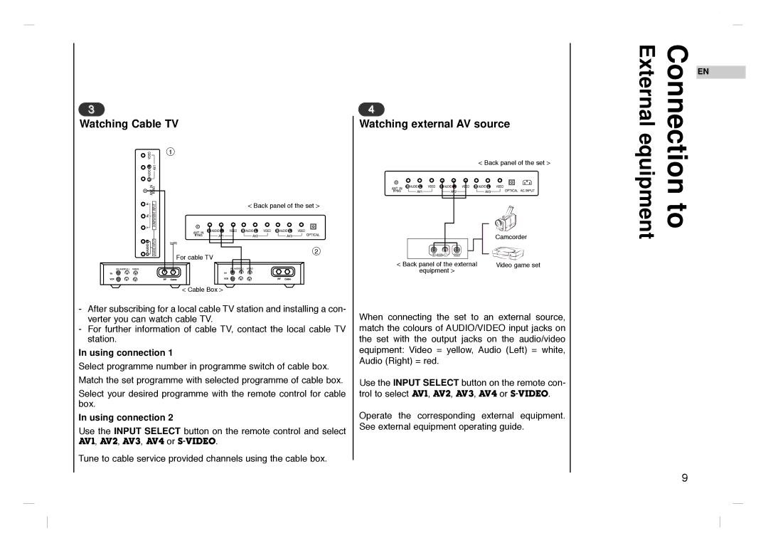 Grundig GLCD4000HD, GLCD4600HD manual Connection to, Watching Cable TV, Watching external AV source, Using connection 