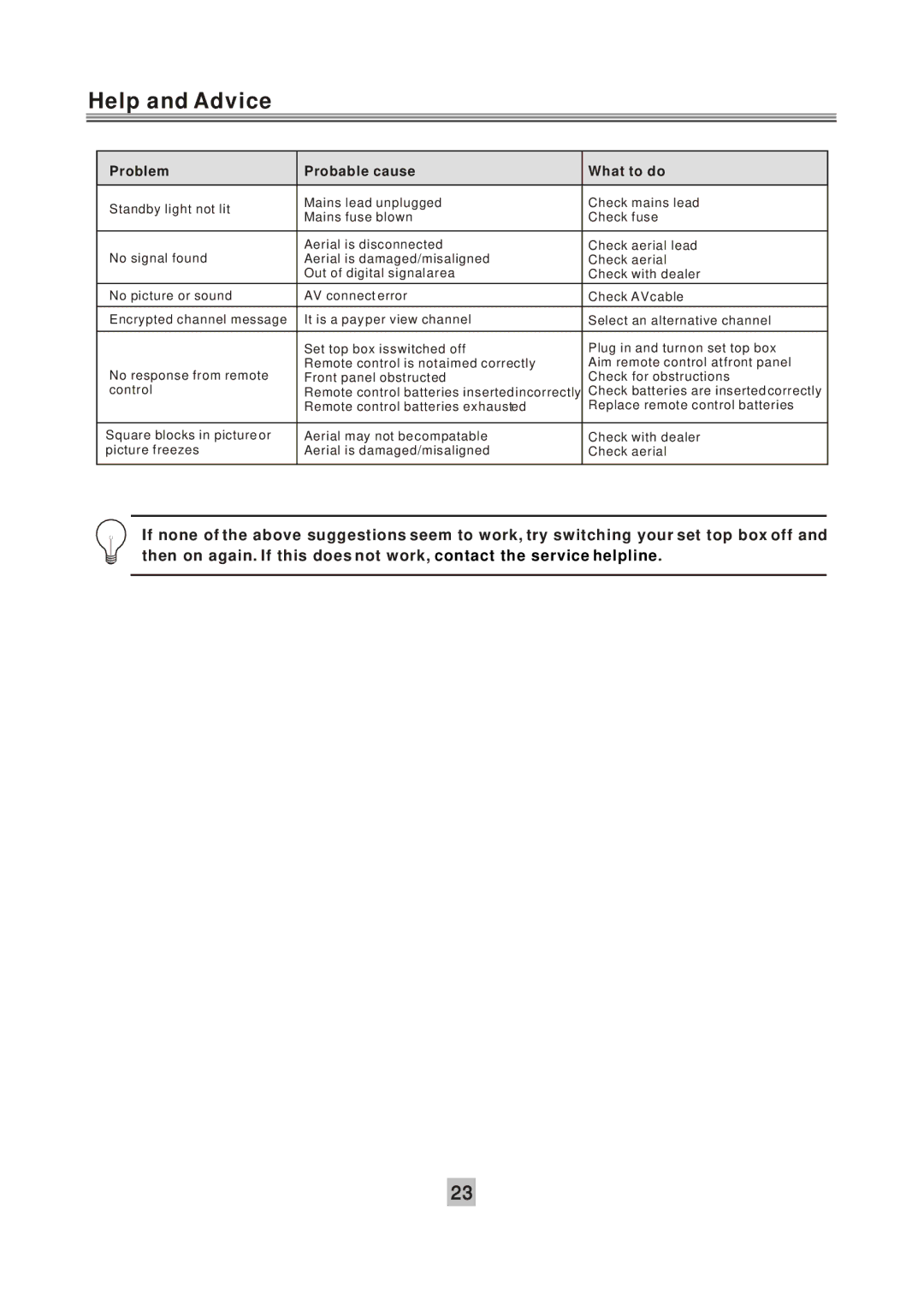 Grundig GPVR1250 instruction manual Help and Advice, Problem Probable cause What to do 