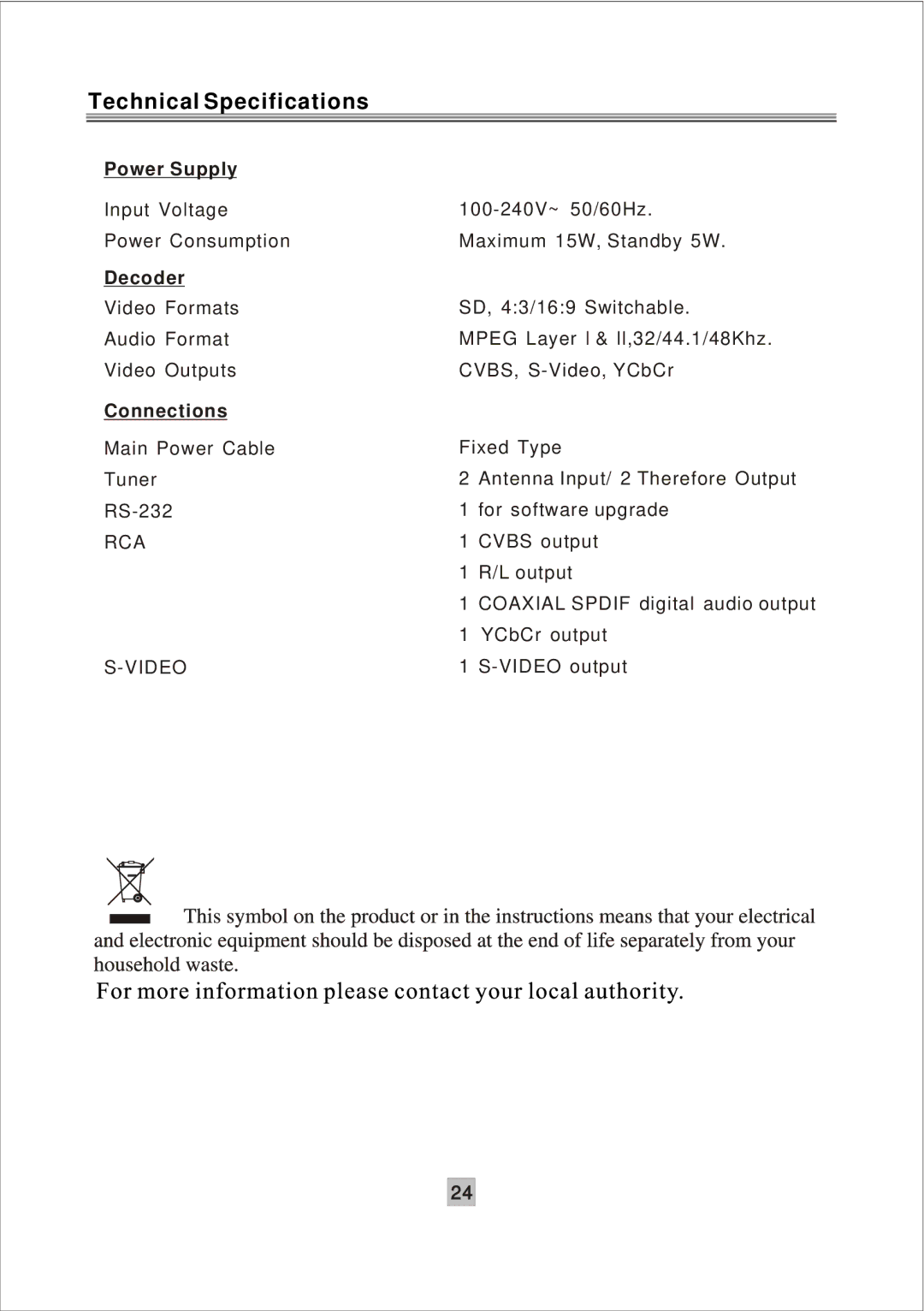 Grundig GPVR1250 instruction manual Power Supply, Decoder, Connections 