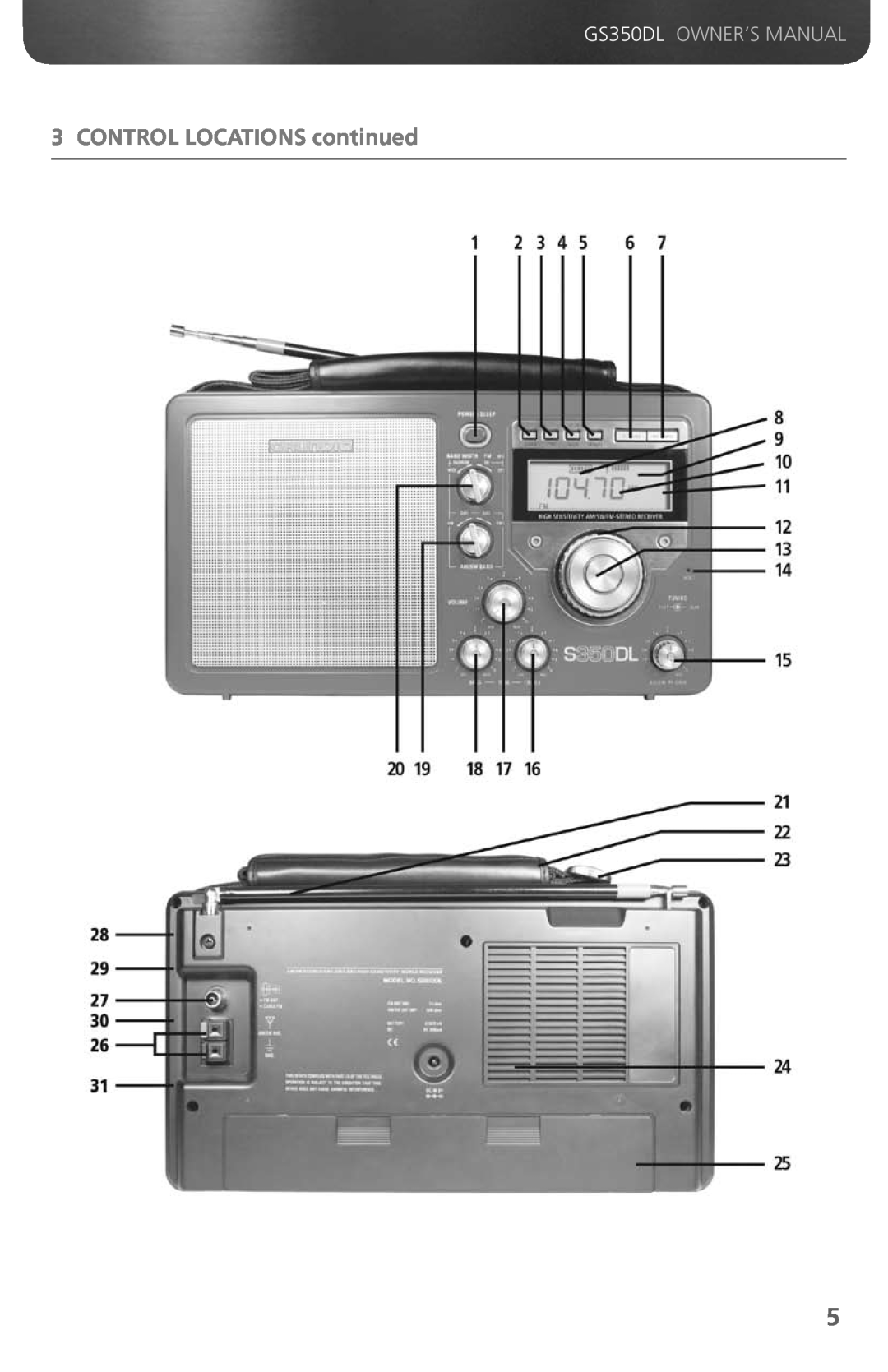 Grundig GS350DL owner manual CONTROL LOCATIONS continued 