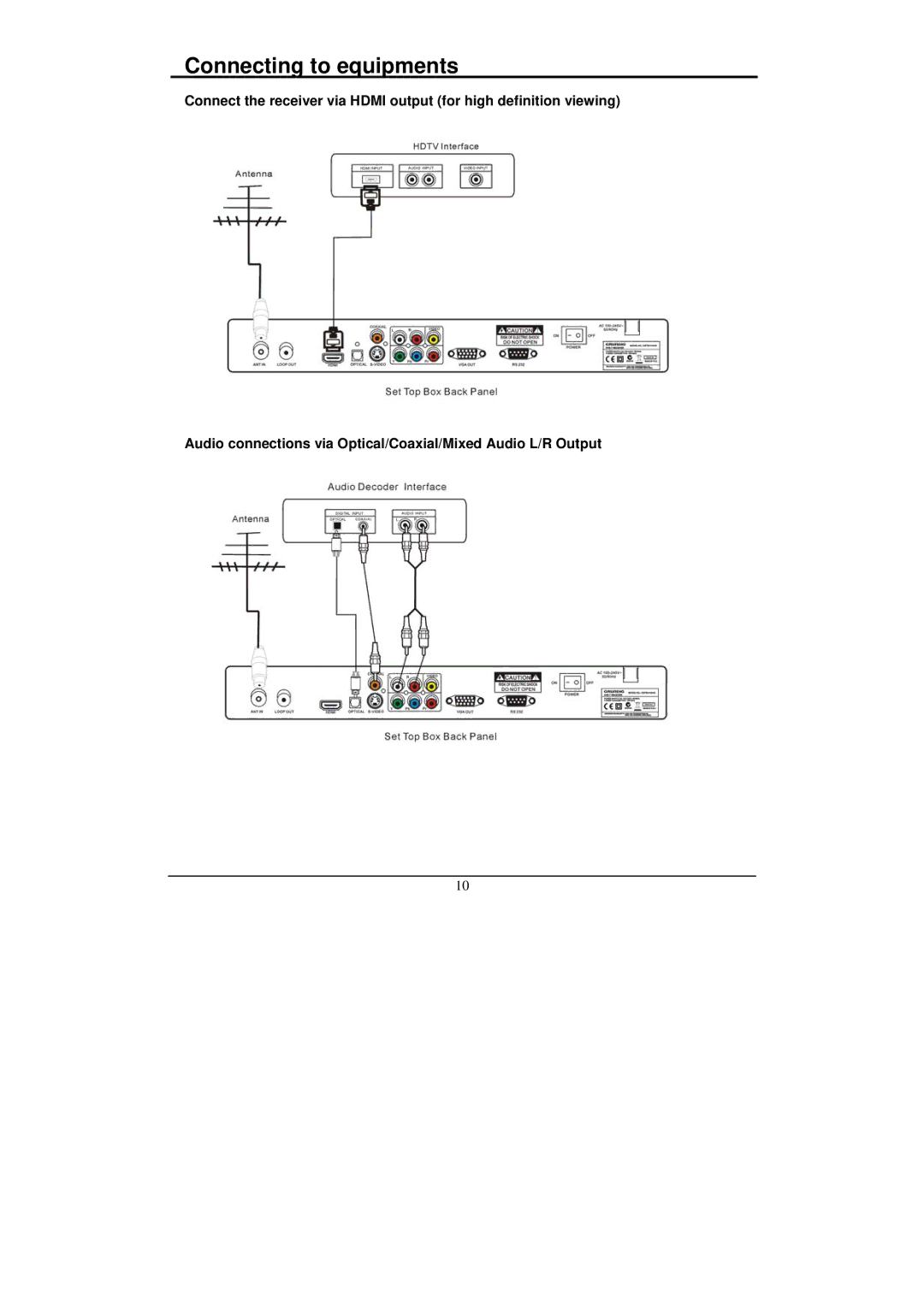 Grundig GSTB3103HD manual Connecting to equipments 