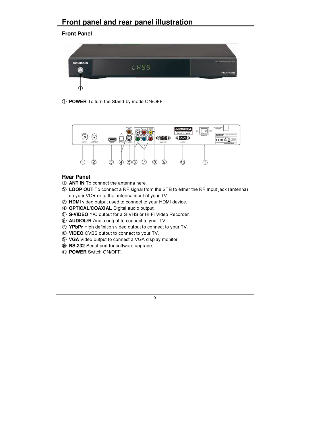 Grundig GSTB3103HD manual Front panel and rear panel illustration, Front Panel, Rear Panel 