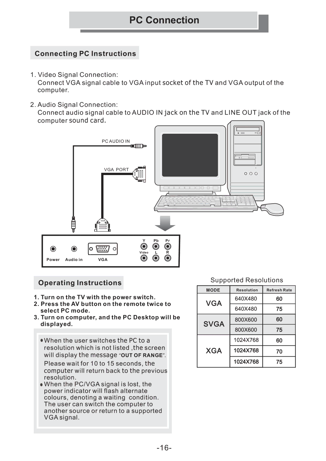 Grundig GULCD15S/DVD instruction manual PC Connection, Connecting PC Instructions 