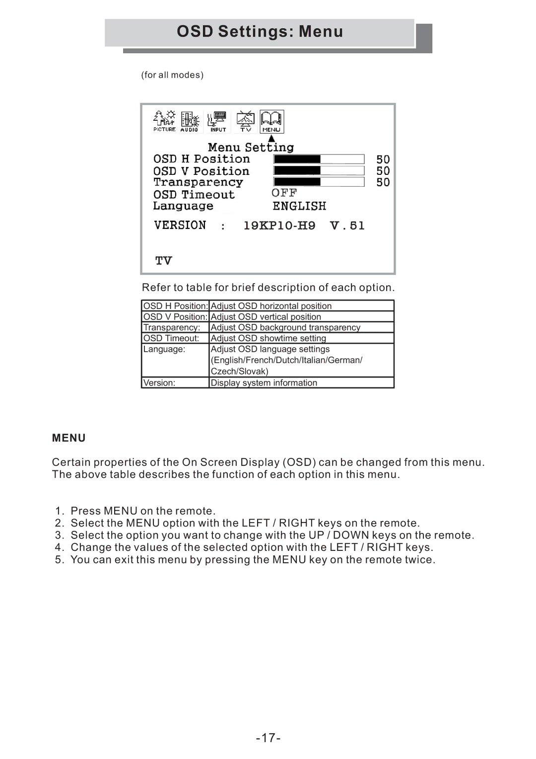 Grundig GULCD15S/DVD instruction manual OSD Settings Menu, 19KP10-H9 V 