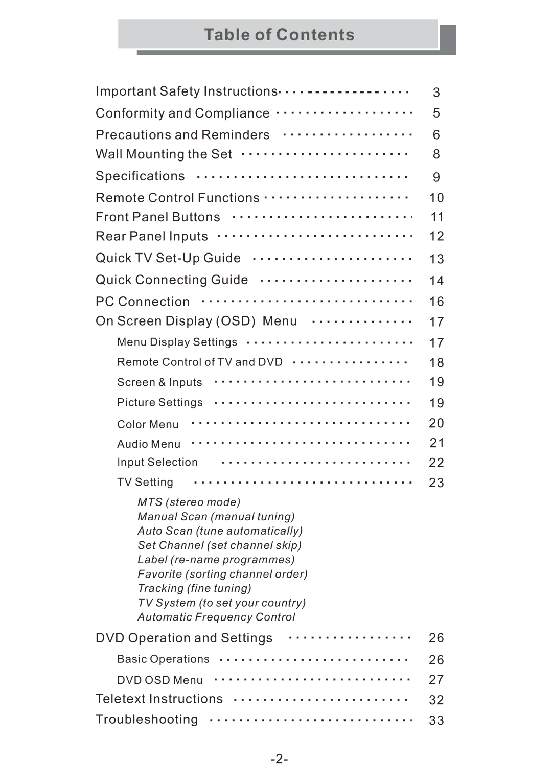 Grundig GULCD15S/DVD instruction manual Table of Contents 