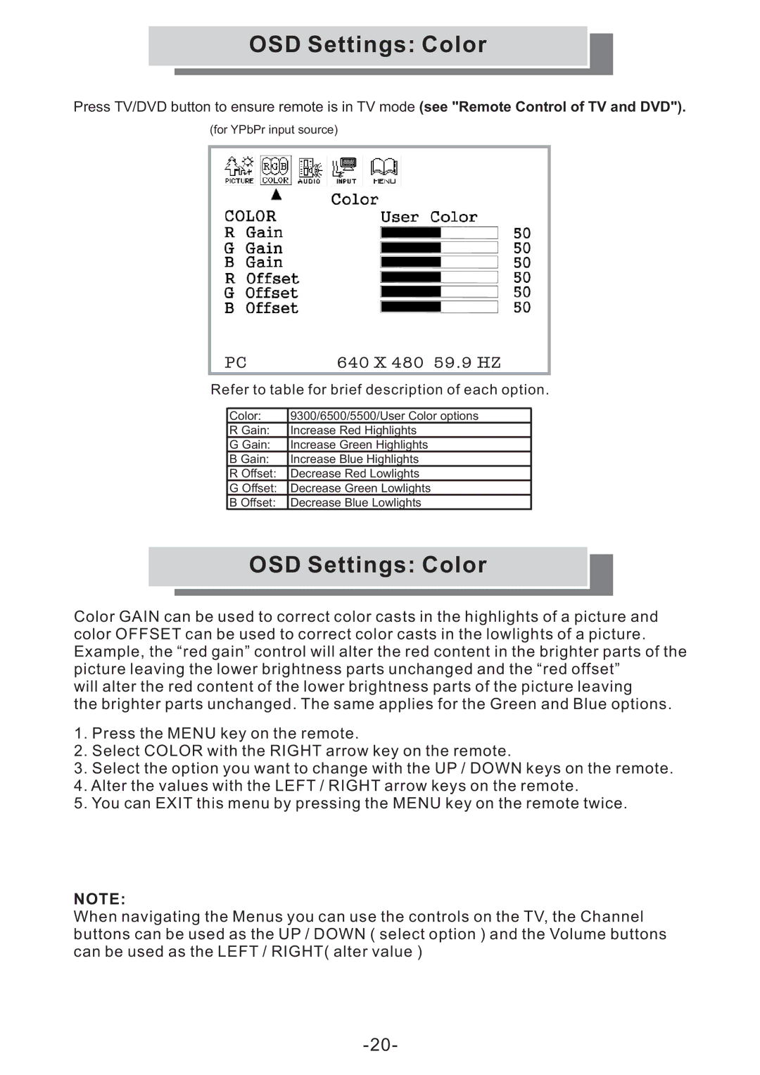 Grundig GULCD15S/DVD instruction manual OSD Settings Color, 640 X 59.9 HZ 