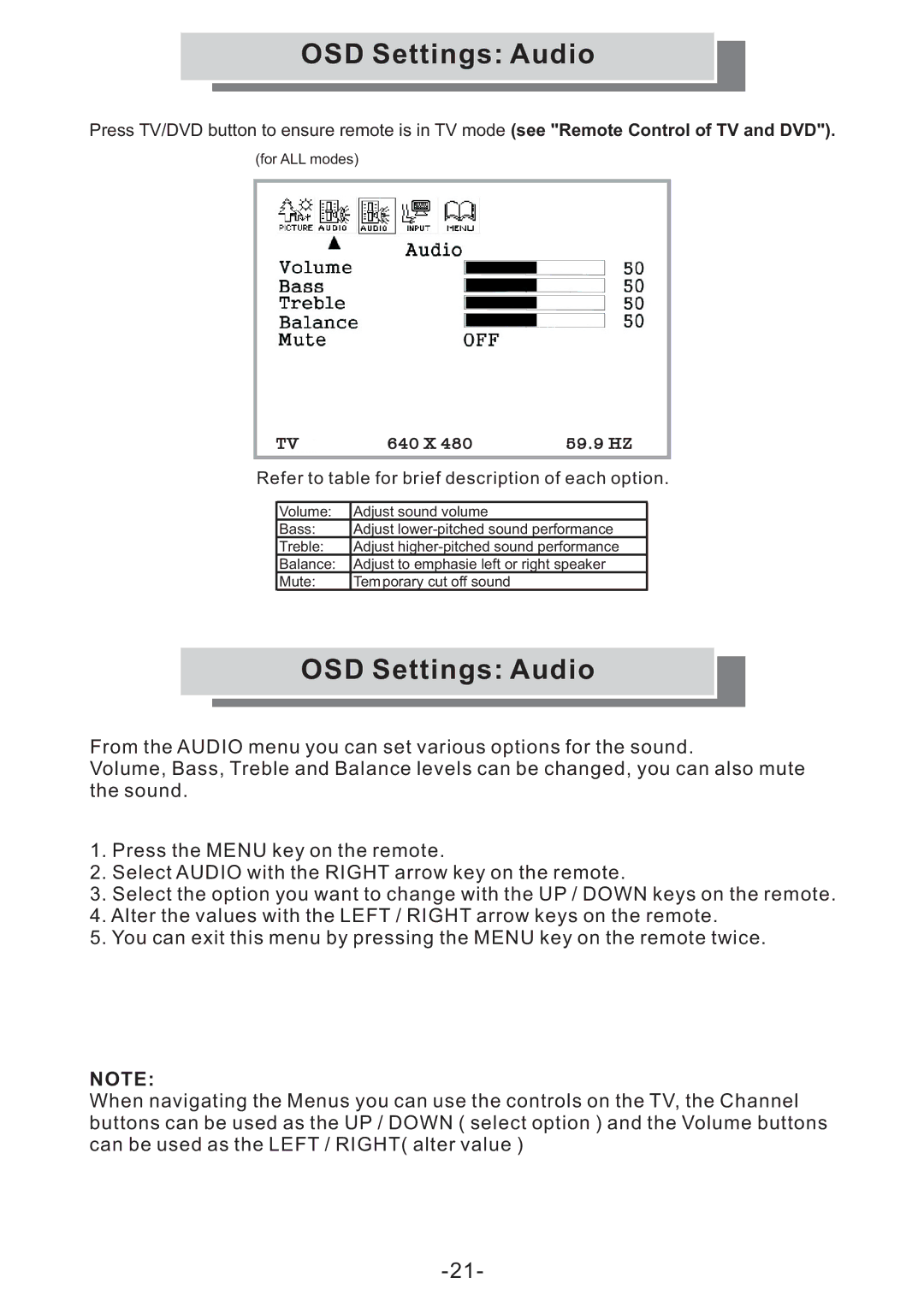 Grundig GULCD15S/DVD instruction manual OSD Settings Audio 