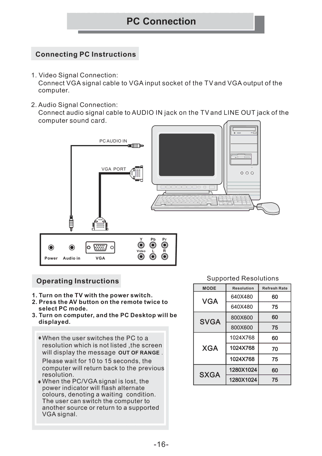 Grundig GULCD20S/DVD manual PC Connection, Connecting PC Instructions 