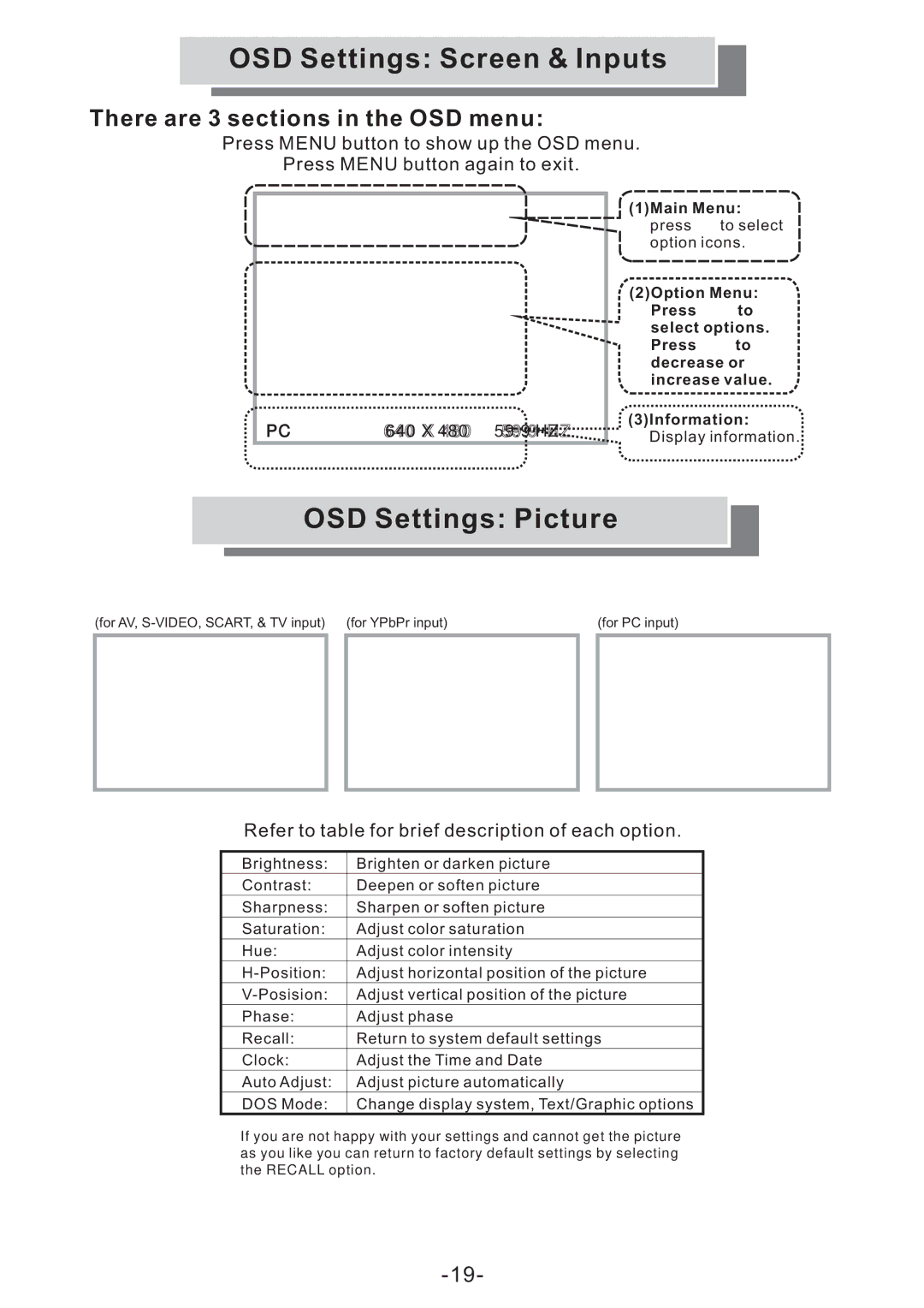 Grundig GULCD20S/DVD manual OSD Settings Screen & Inputs, OSD Settings Picture 